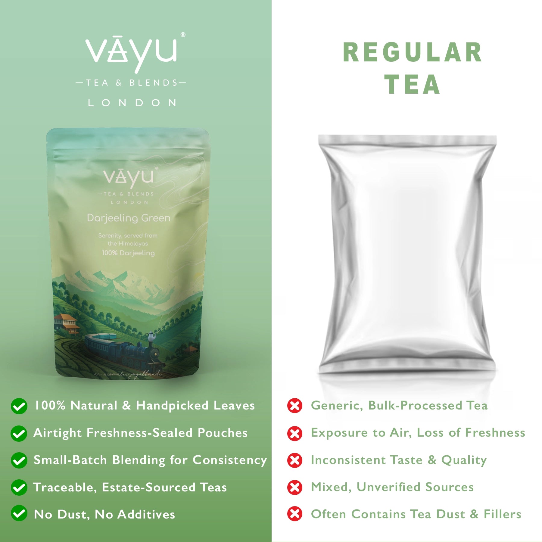 Darjeeling Green (Organic Green Tea) Loose Tea 100gms