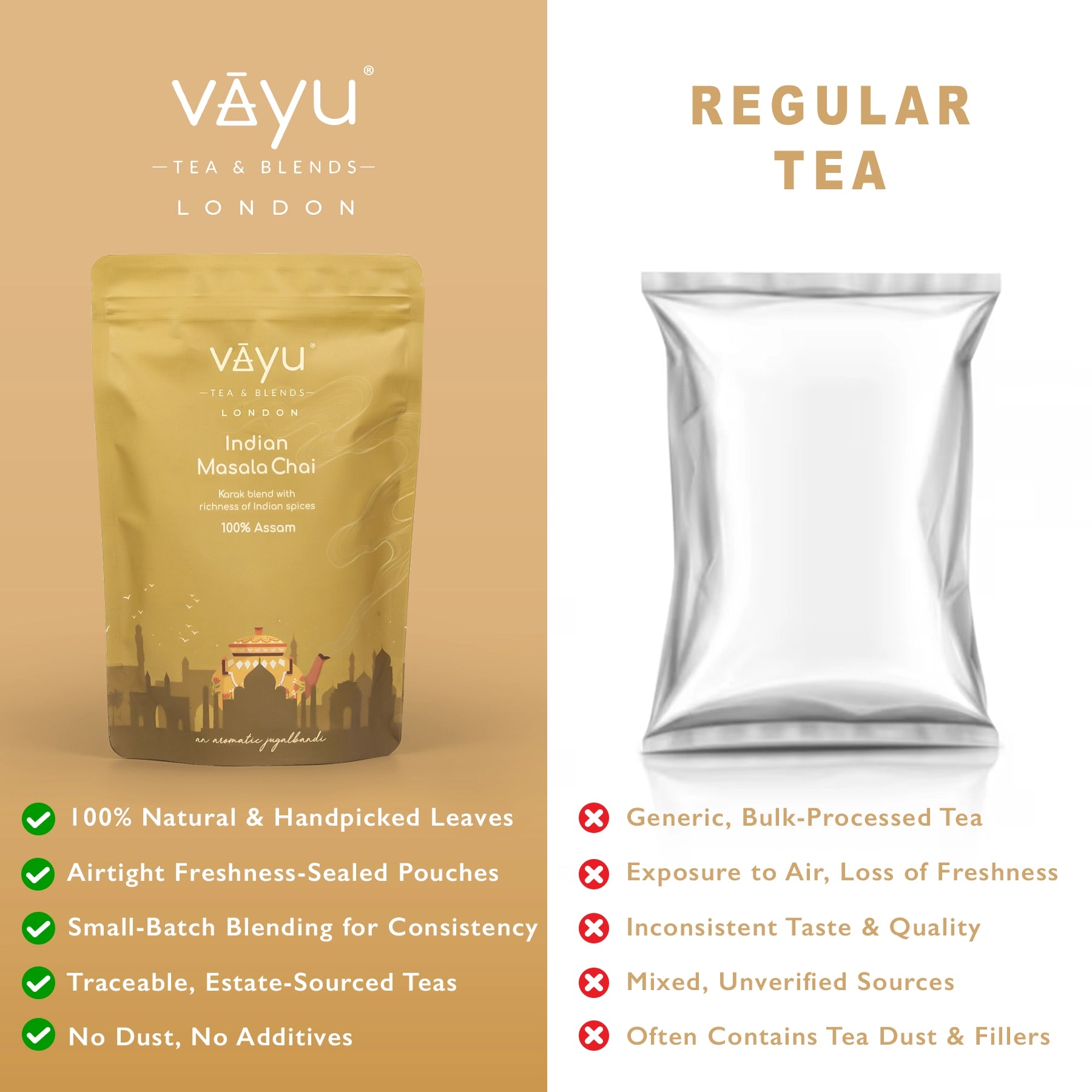 Indian Masala Chai (Cardamom, Cinnamon & Ginger) Loose Tea 180gms