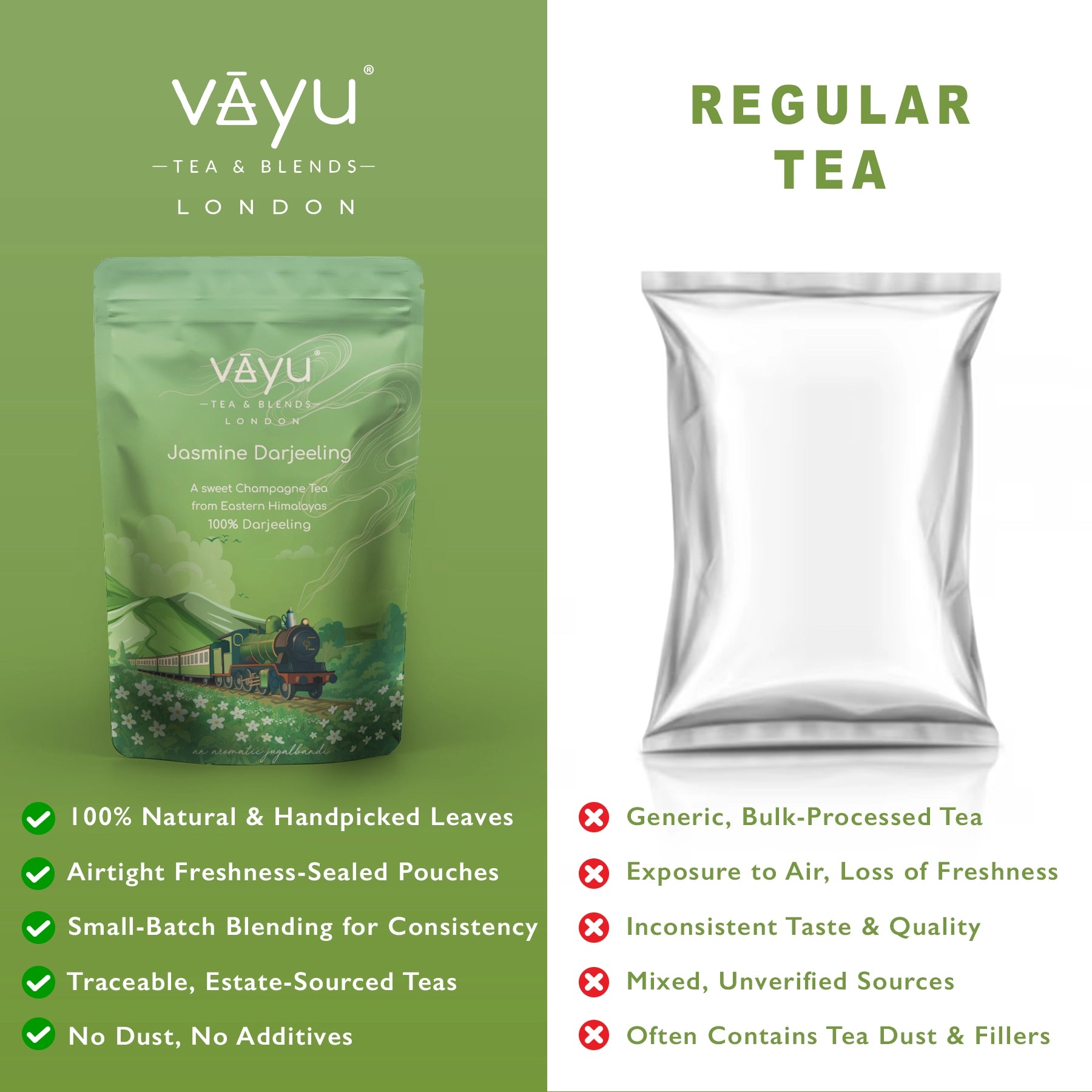 Jasmine Darjeeling (Organic Green Tea with Jasmine) Loose Tea 100gms