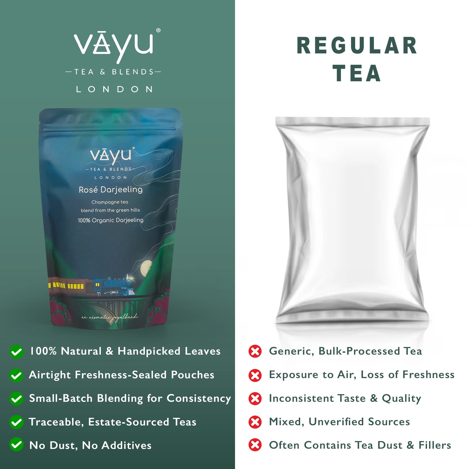 Rosé Darjeeling (Organic Green Tea with Rose Loose Tea 100 gms)