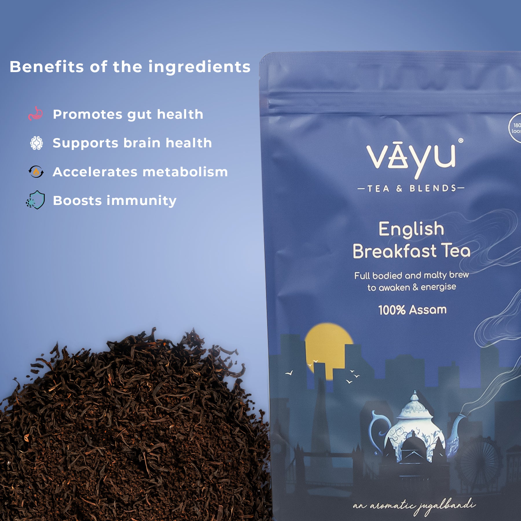 Build Your Own Loose Tea Bundle – Any 3 for £15 (FREE DELIVERY)