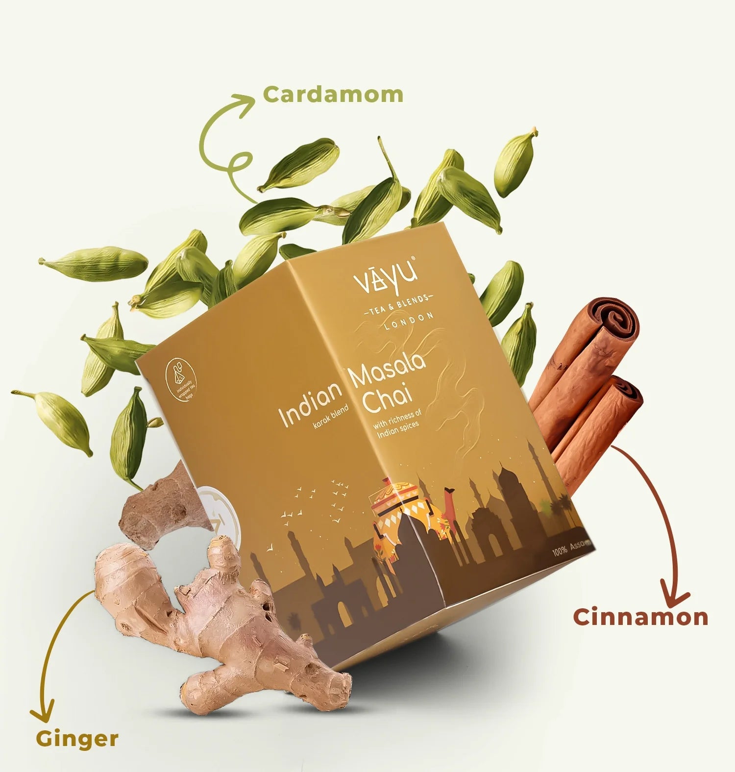 Tea Pyramids
