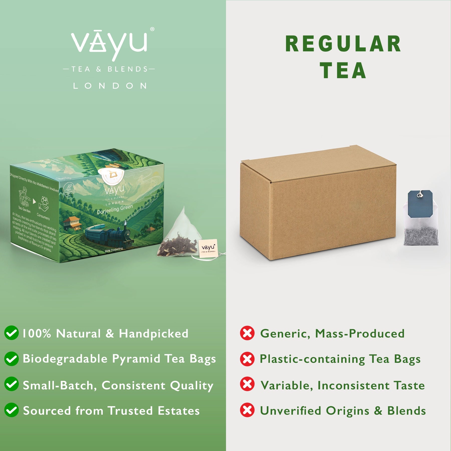 Darjeeling Green (Organic Green Tea) | 16 biodegradable Teabags