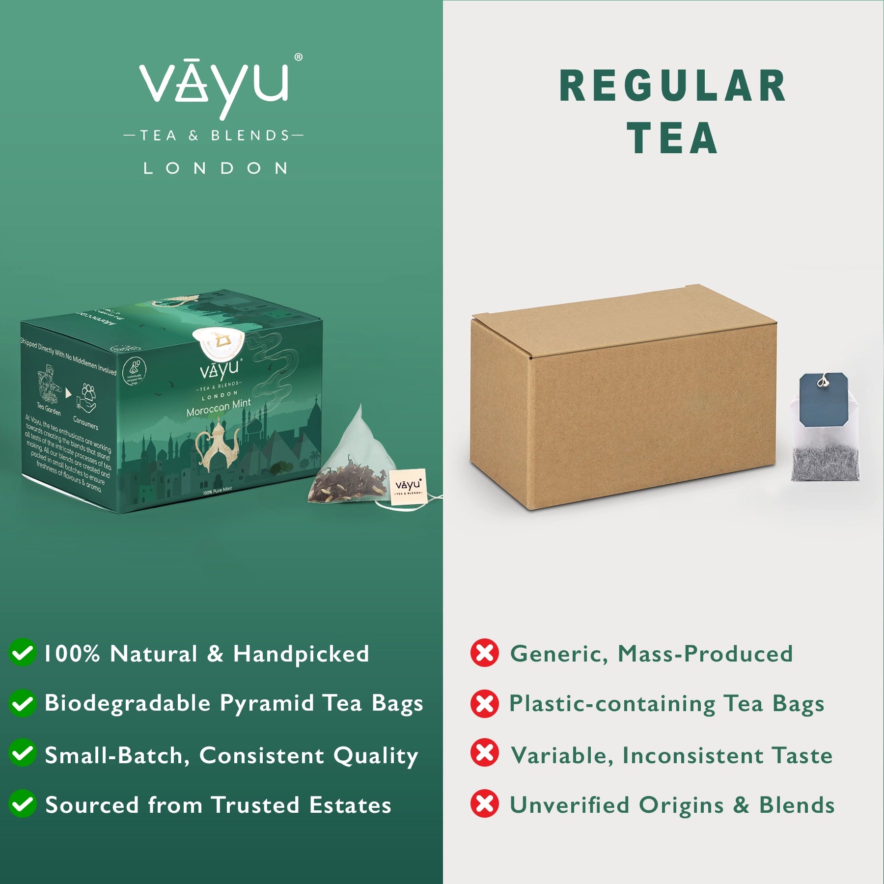Moroccan Mint (Pure Mint) 16 biodegradable Teabags