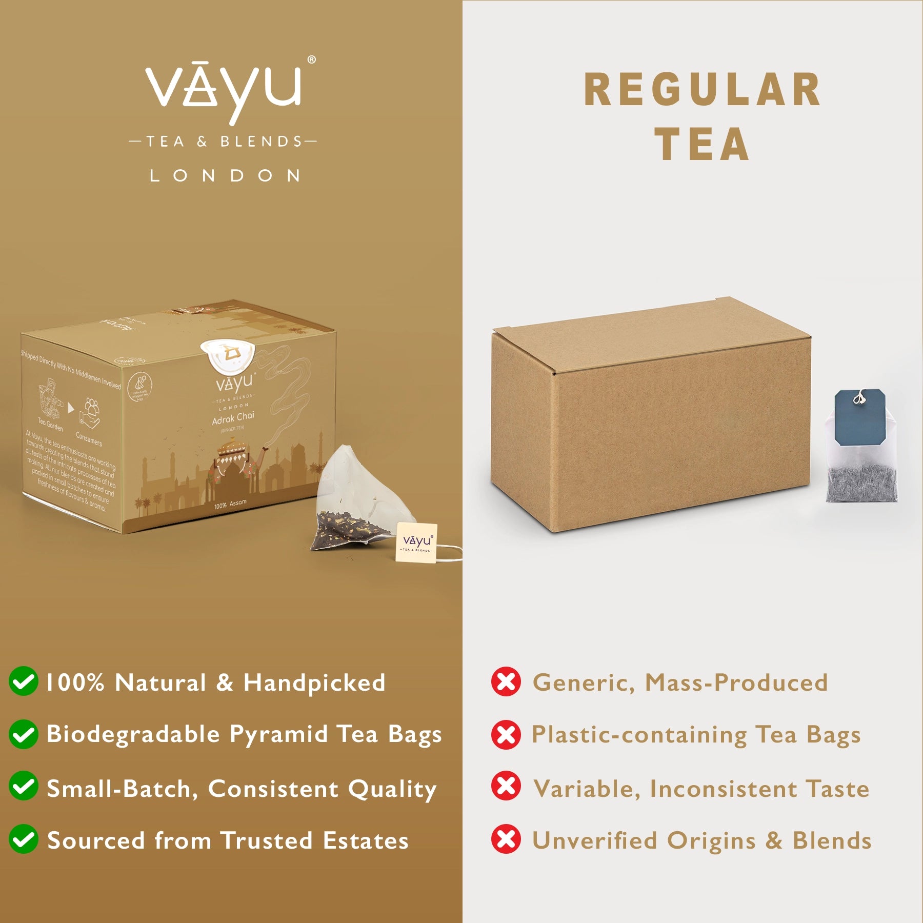 Adrak Chai (Ginger Tea) 16 biodegradable Teabags