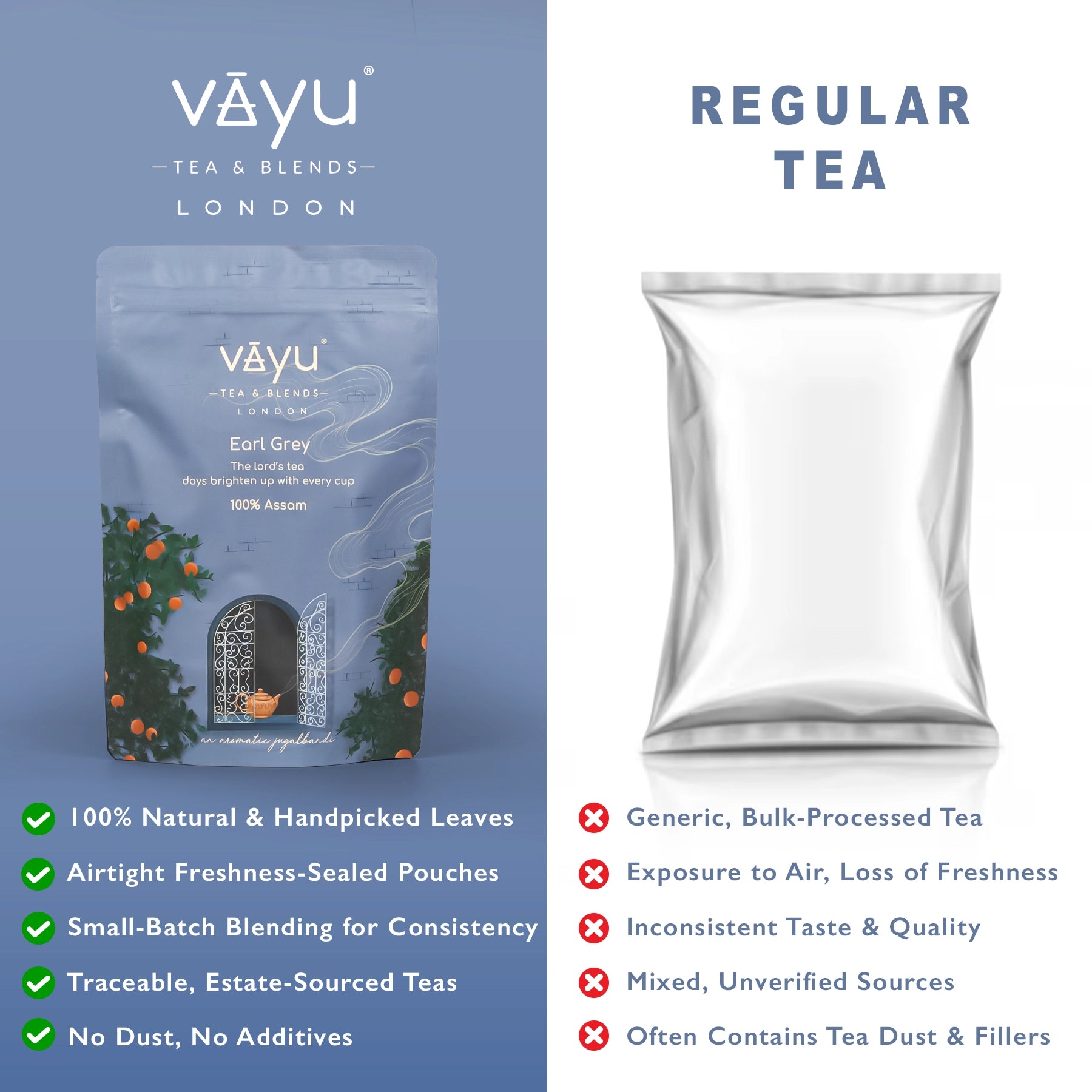 Earl Grey (Orange peel Loose Tea 100gms)