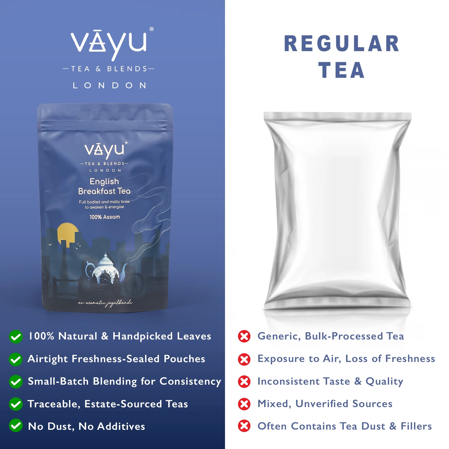 English Breakfast Tea (Loose Tea 180gms)