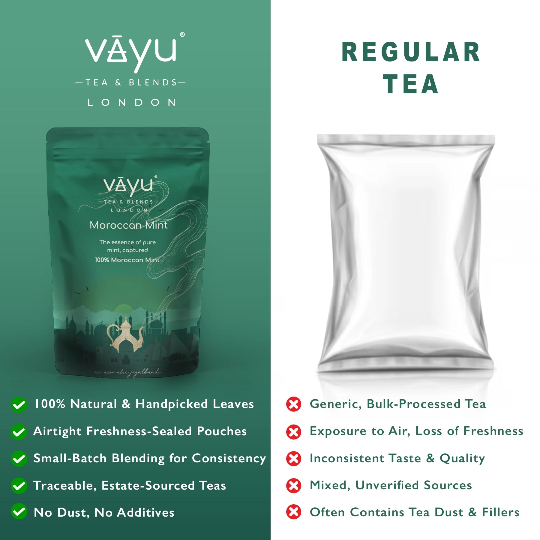 Moroccan Mint (Pure Mint) Loose Tea 100gms