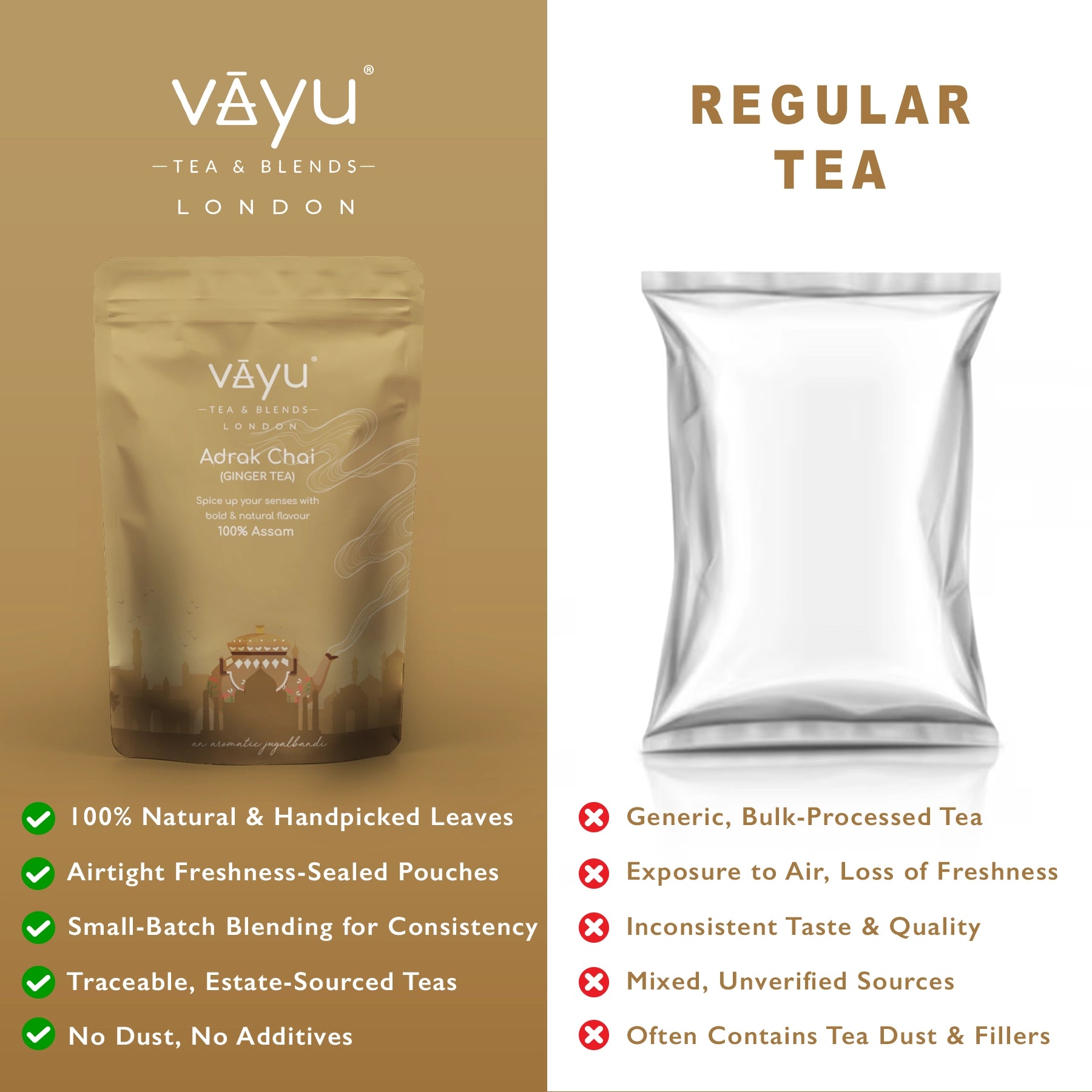 Adrak Chai (Ginger Tea) Loose Tea 150gms